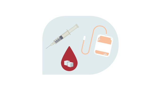 Injecteren, katheterzorg, sonde & diabeteszorg